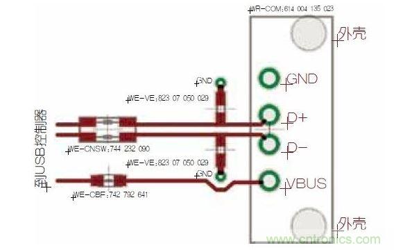 采用單通道元件的保護(hù)機(jī)制。
