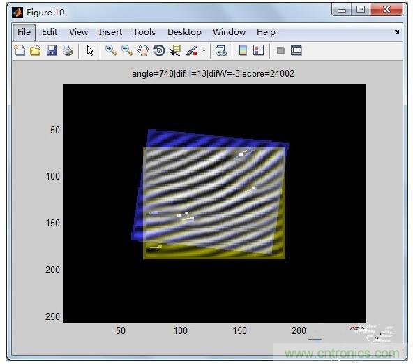 iPhone6如何辨真?zhèn)?？指紋識(shí)別&ldquo;高下立現(xiàn)&rdquo;