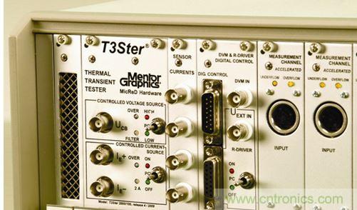 通過(guò)瞬態(tài)響應(yīng)，我們可自動(dòng)確定 LED 套件樣本的結(jié)構(gòu)函數(shù)。這一 R/C 模式可直接用于熱模擬軟件