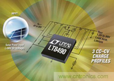 太陽能系統(tǒng)兼顧成本和效率，怎么設計？