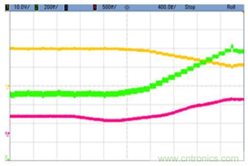 太陽能系統(tǒng)兼顧成本和效率，怎么設計？