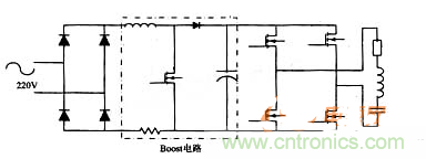 DSP軟件巧妙助力，有效校正感應(yīng)加熱電源功率因數(shù)
