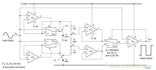 自適應(yīng)施密特觸發(fā)器。
