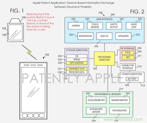 近期值得關(guān)注的蘋果專利，不妨一看！
