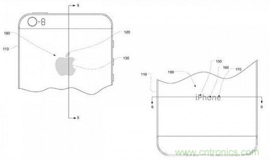 近期值得關(guān)注的蘋果專利，不妨一看！