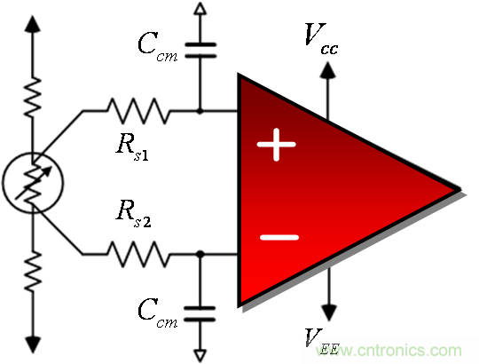 提高降噪效果，調(diào)節(jié)濾波器各組件行得通嗎？怎么調(diào)節(jié)？