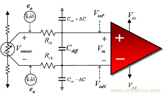 提高降噪效果，調(diào)節(jié)濾波器各組件行得通嗎？怎么調(diào)節(jié)？