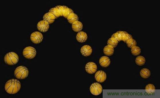 一個以每秒25幅、用閃光燈頻閃捕獲彈跳球的圖像。(Michael Maggs攝影、Richard Bartz后制)