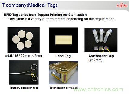 除了讀寫快之外，F(xiàn)RAM RFID取代EEPROM的最大亮點(diǎn)是啥？