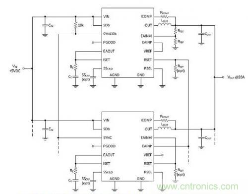 技術(shù)領(lǐng)域驚現(xiàn)可重復(fù)使用、成本低廉的配電架構(gòu)！
