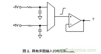 聽過汽車超速開罰單，放大器被抓超速聽說過沒？