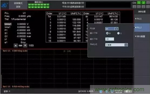 傳說中的&ldquo;神同步&rdquo;功率測量該如何實現(xiàn)？