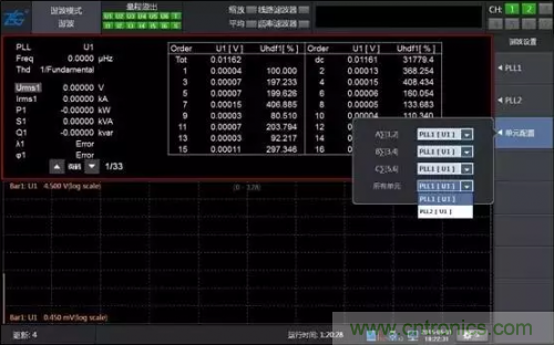 傳說中的&ldquo;神同步&rdquo;功率測量該如何實現(xiàn)？