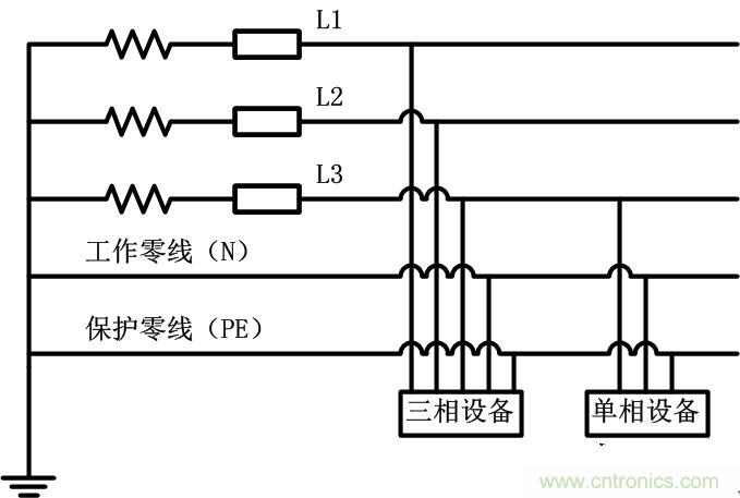 很多人在談到三相電時(shí)認(rèn)為是單相的、多了一個(gè)接地孔的三孔插座，就是因?yàn)閷?duì)三相電和三孔插座的概念出現(xiàn)了偏差。本文針對(duì)這個(gè)容易出現(xiàn)誤差的常識(shí)性錯(cuò)誤進(jìn)行糾正。