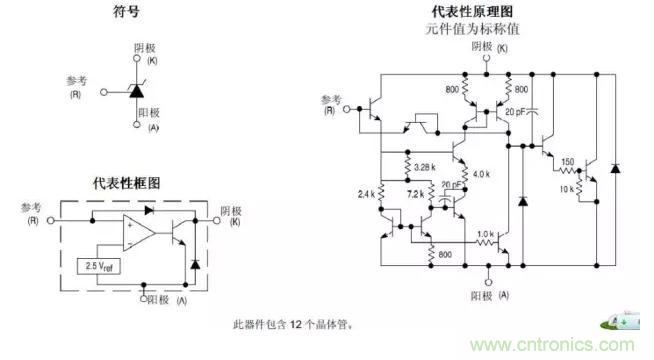 光耦在開關(guān)電源中的作用你不知道？小編告訴你