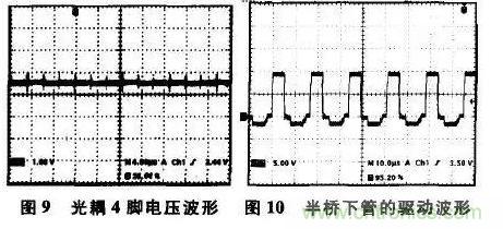 光耦在開關(guān)電源中的作用你不知道？小編告訴你