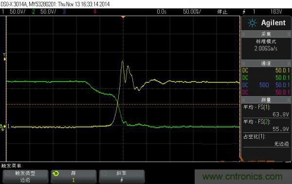 如何解決BUCK電路尖峰過大的問題？