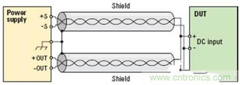 看看專家是怎么降低測(cè)試中噪聲的？