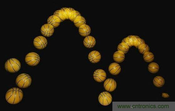 LED閃爍現(xiàn)象怎么解決？