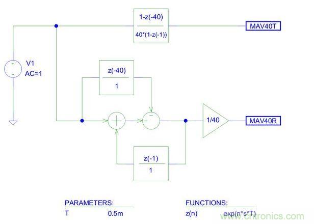 交流線干擾平均器的PSpice原理圖(梳狀濾波器)。