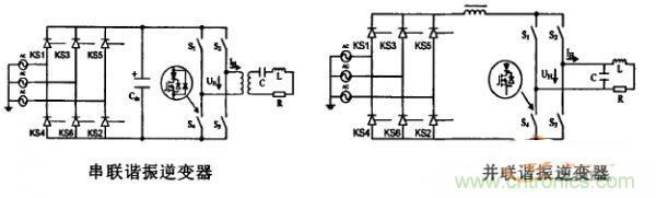看過來！對比分析串、并聯(lián)諧振電路的特性
