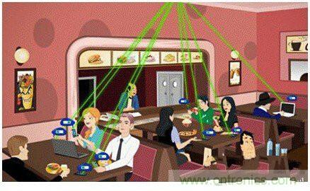 解決可穿戴設(shè)備續(xù)航&mdash;&mdash;摩擦生電DuangDuang登場(chǎng)！