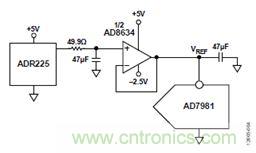 案例曝光：600kSPS、16位的低功耗數(shù)據(jù)采集系統(tǒng)設(shè)計
