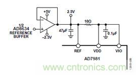 案例曝光：600kSPS、16位的低功耗數(shù)據(jù)采集系統(tǒng)設(shè)計