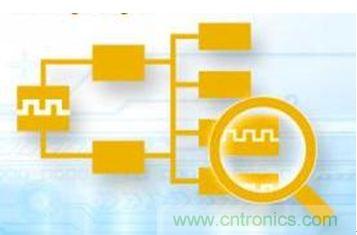 再也不用擔(dān)心抖動(dòng)和電流！高端時(shí)鐘緩沖器的設(shè)計(jì)