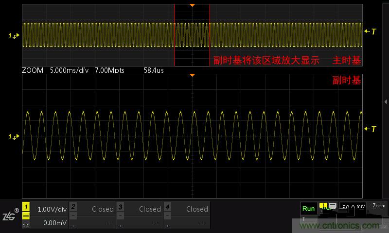 示波器的各種不同的視圖模式到底代表啥意思？