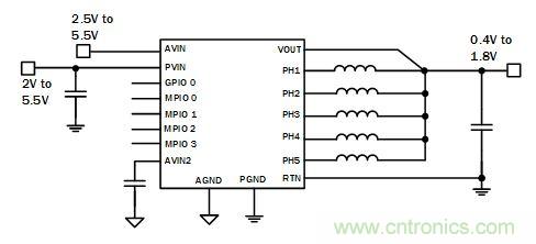 你的云是&ldquo;綠&rdquo;的嗎？