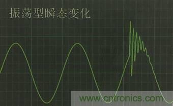 別小看電氣的一瞬間！什么是瞬態(tài)？