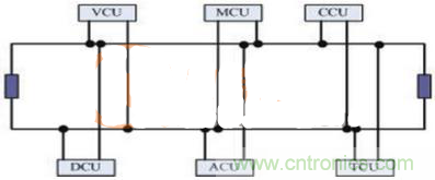高達(dá)5000V的高速光耦，人性化充電樁設(shè)計