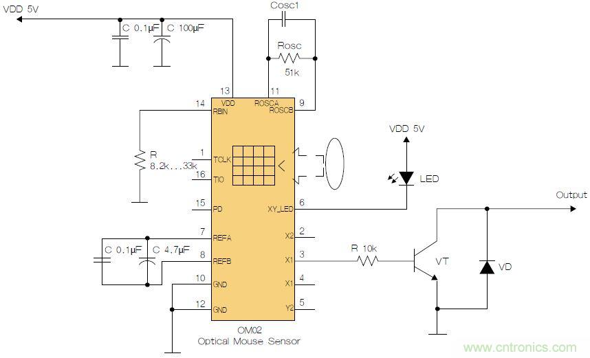 圖2：用OM02傳感器實(shí)現(xiàn)圓盤旋轉(zhuǎn)測(cè)量。