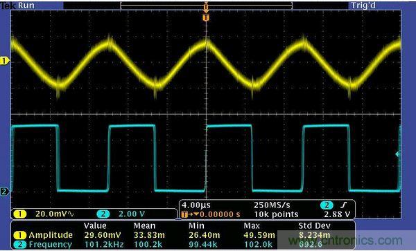 圖3：低幅度輸入信號。