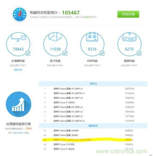 深度體驗(yàn)最漂亮的 Windows 筆記本&mdash;&mdash;惠普 Spectre x360 
