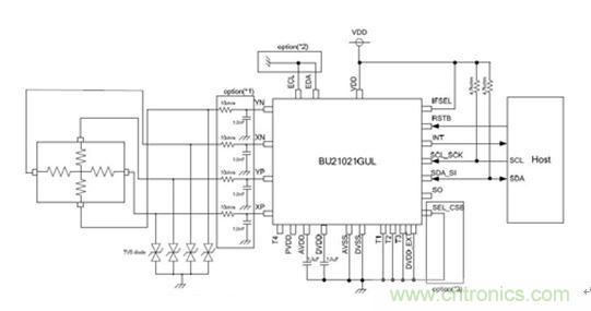 智能家居迎來(lái)Touch時(shí)代，拯救無(wú)數(shù)&ldquo;腕管綜合征&rdquo;患者！