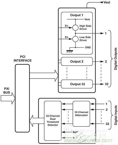 技術解析：如何用數學I/O保護繼電器？