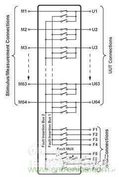 技術解析：如何用數學I/O保護繼電器？
