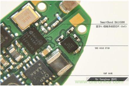 脫下外殼看本質(zhì)！榮耀zero手環(huán)能否脫穎而出？