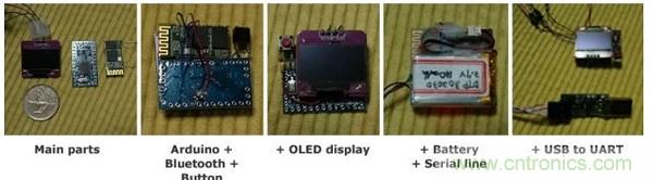 全民創(chuàng)客時代，自己DIY一個智能手表