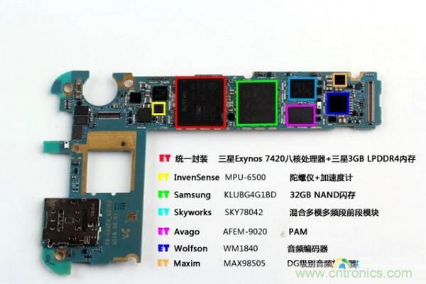 三星S6 Edge+拆解：比S6 Edge加在哪里？