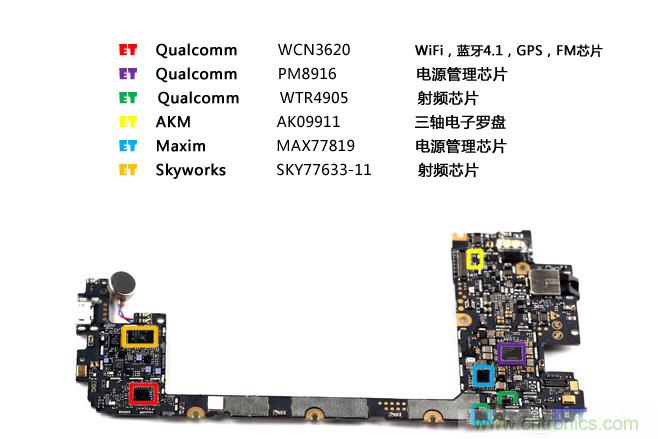 聯(lián)想Vibe Shot拆解，看如何打造一款拍照手機(jī)?