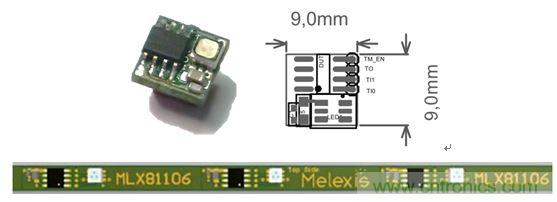 深度解析車內(nèi)環(huán)境照明解決方案為何受到OEM汽車廠商爭相追捧？