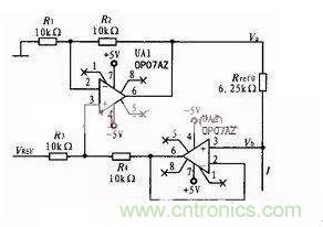 從&ldquo;菜鳥&rdquo;進(jìn)階&ldquo;達(dá)人&rdquo;，電子工程師必須知道的5大智慧背囊！