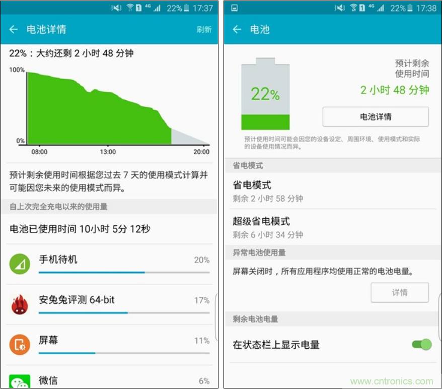 三星S6 edge+評(píng)測(cè)：擊退note 5，帶著雙曲屏卷土重來