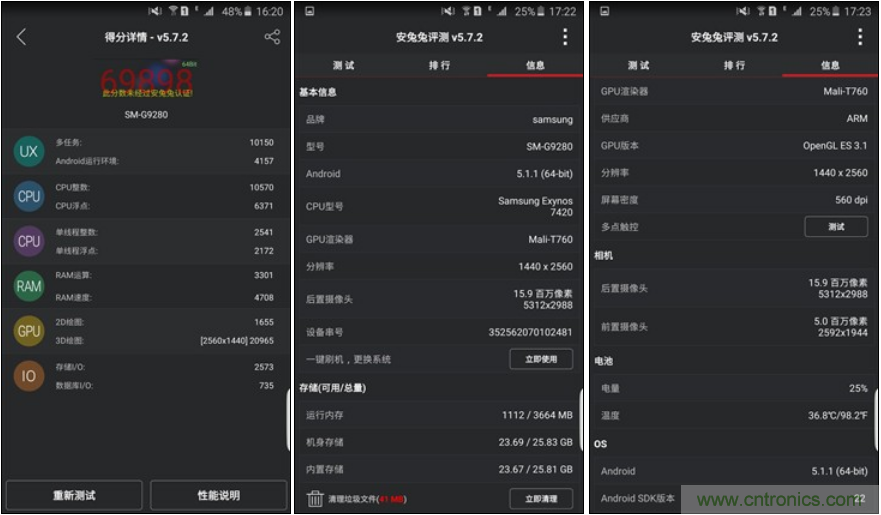 三星S6 edge+評(píng)測(cè)：擊退note 5，帶著雙曲屏卷土重來