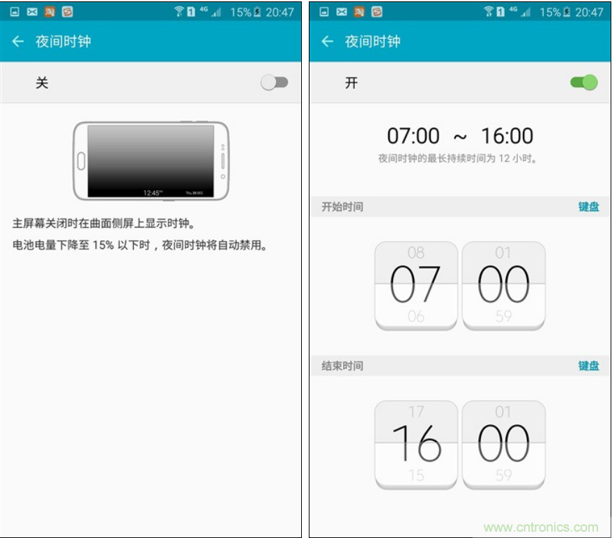 三星S6 edge+評(píng)測(cè)：擊退note 5，帶著雙曲屏卷土重來