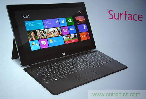 實戰(zhàn)免費升Win10：該怪360/騰訊豬隊友，還是罵微軟在&ldquo;坑爹&rdquo;？