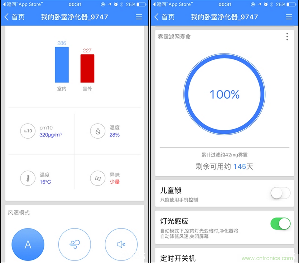 豹米空氣凈化器2首發(fā)評(píng)測：&ldquo;靜&rdquo;中有&ldquo;凈&rdquo;的臥室神器